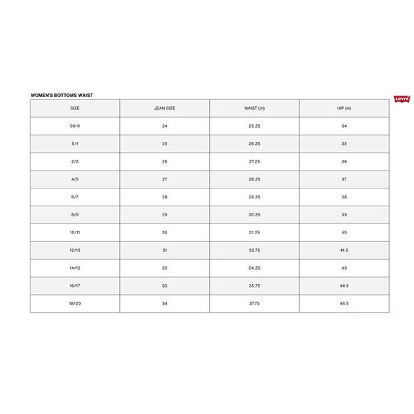 NEW LEVI'S utility dad baggy jeans in golly gee - Picture 2 of 3